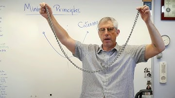 Applied Optimization - Minimum Principles in Nature