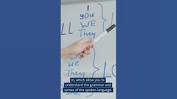 The Secret to Fluent Communication: Language Comprehension and Production in the Brain