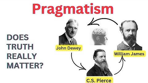 Pragmatism Philosophy | Principles | Forms | Pragmatism in Education | Explained in Urdu & Hindi