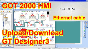 GT Designer3: Upload and Download program GOT2000 HMI by Ethernet cable - P5