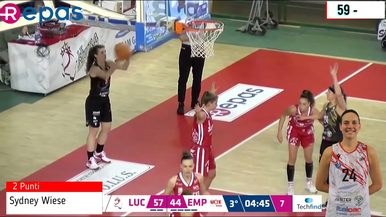 Basket Le Mura Lucca vs USE Empoli 8371 del 06Nov2021 YouTube