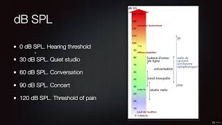 What is SPL (sound pressure level)? screenshot 5