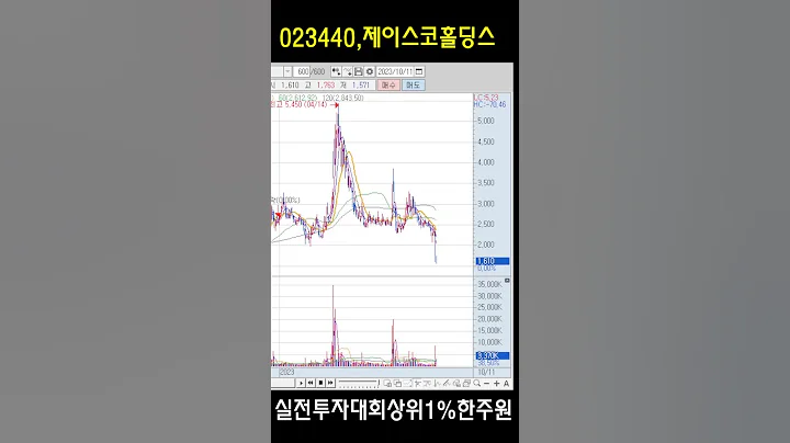 ☑️023440,제이스코홀딩스,광산개발주는 뭐다?