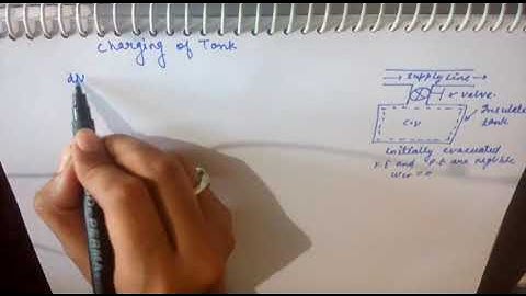 Unsteady flow process ,charging of rigid container by Satyam shukla