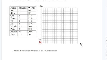 scatter plots with desmos