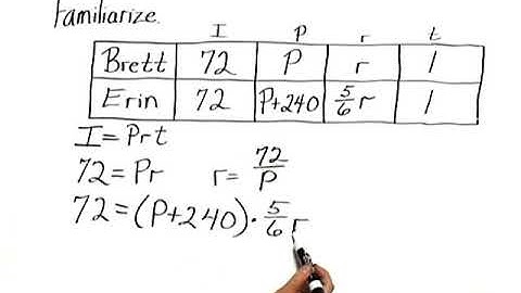 Bittinger Intermediate Algebra 10e Chapter Test Prep Ch. 10 Ex. 17