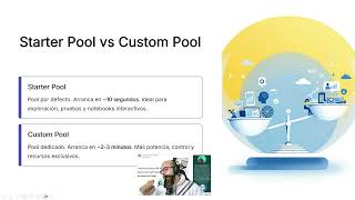 Video 03 DP 700 Spark Pools, Environments y configuraciones clave en Microsoft Fabric