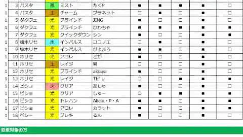 プロバハhl ホリセ