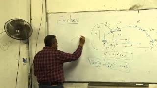 Full Structure Lecture 6 ( Inclined Beams & Arches ) Update