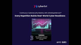 CYBERBIT | Continuous Cyber Readiness with ActiveExperiences™