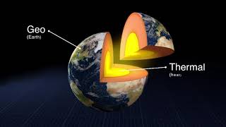 Deep Geothermal Projects and Seismicity Explanation Narrated By Prof Iain Stewart