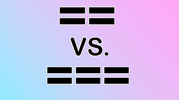 The Difference Between Double Equals and Triple Equals // JavaScript Programming