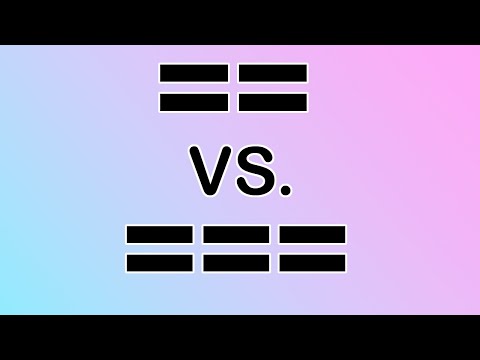 The Difference Between Double Equals and Triple Equals // JavaScript Programming
