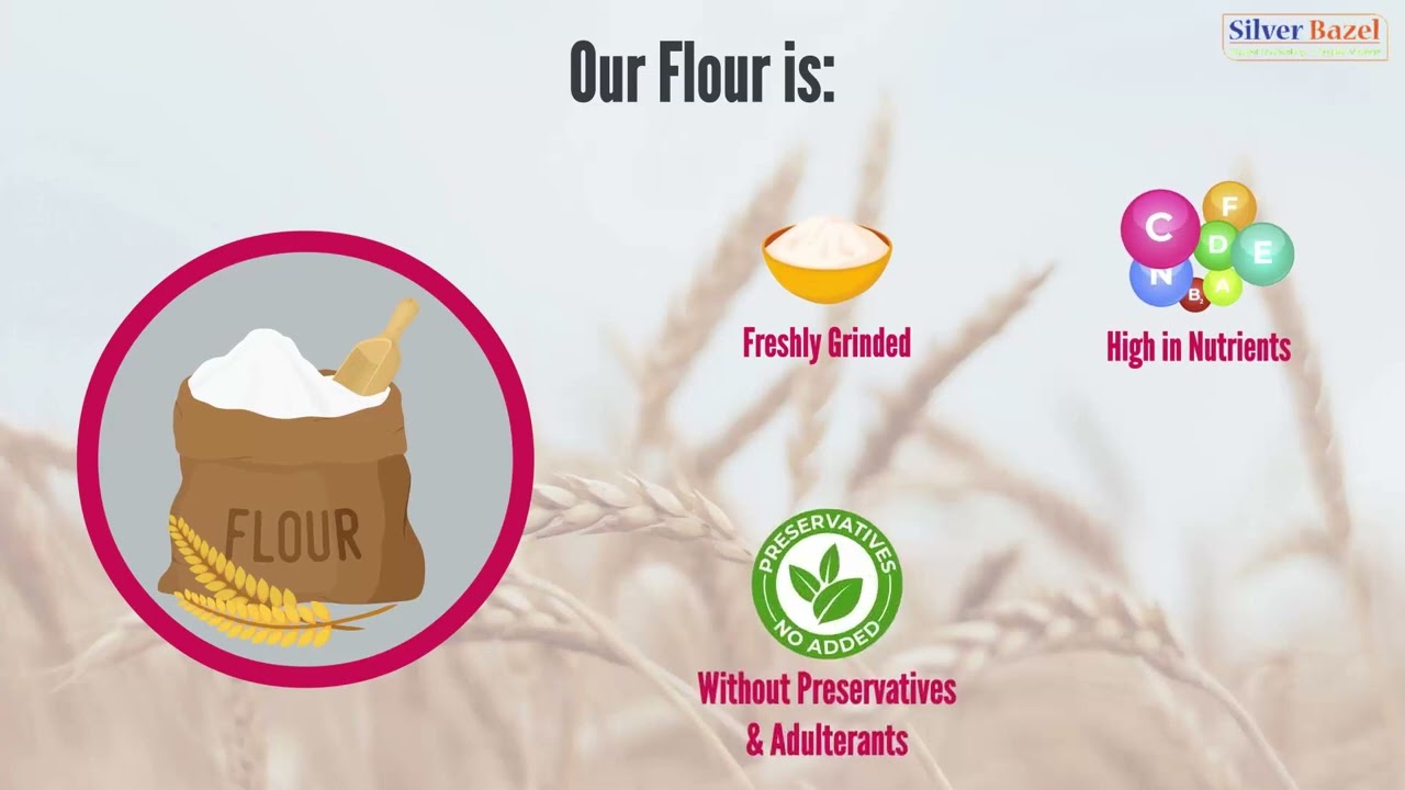 Best Explainer Video for Peritos Food Essentials | Silver Bazel