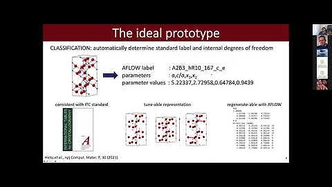 AFLOW School @ TU Dresden 2021 Session 10: AFLOW-XtalFinder