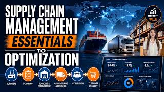 Supply Chain Management - From Essentials to Optimisation (4 Minutes)