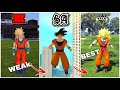 EVOLUTION OF GOKU LOGIC IN GTA GAMES 2001 2025 EVOLUTION OF GOKU LOGIC IN GTA GAMES 2001 2025