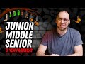Junior, Middle, Senior - что делают на работе?
