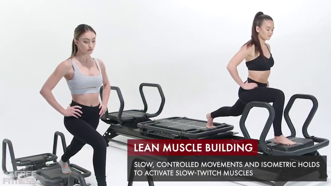 What is the LAGREE Fitness Method?