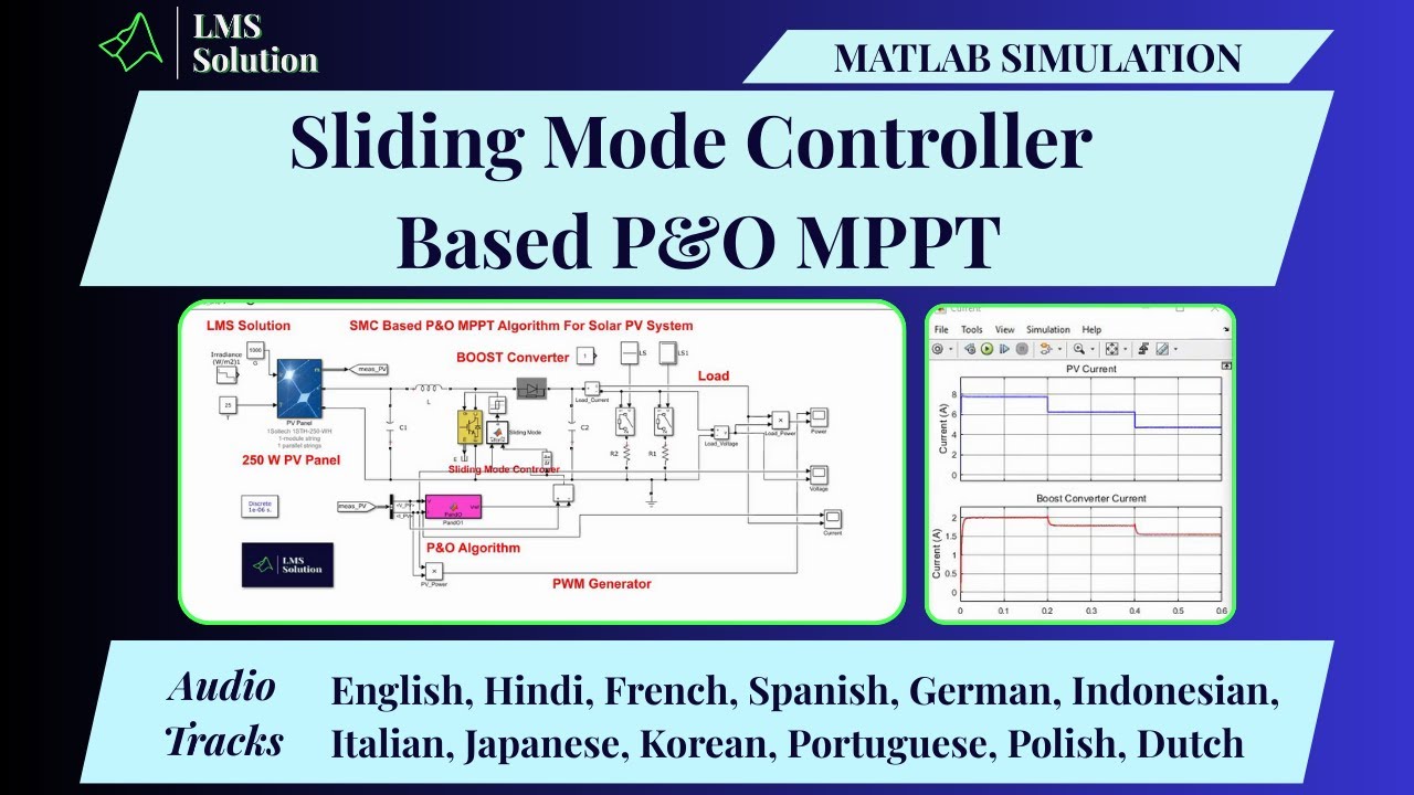 Performance Optimization of Photovoltaic Systems via Sliding Mode Control-integrated Perturb and Observe MPPT