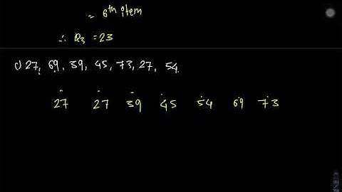 Quartile(Individual Series Exercise) in NEPALI | Class 9 Math in NEPALI | Statistics in NEPALI