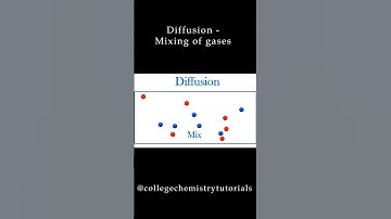Diffusion and Effusion Explained