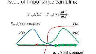 DRL Lecture 2: Proximal Policy Optimization (PPO)