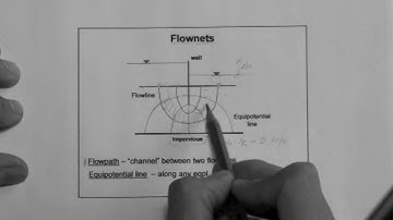 Flownets (geotechnical engineering)