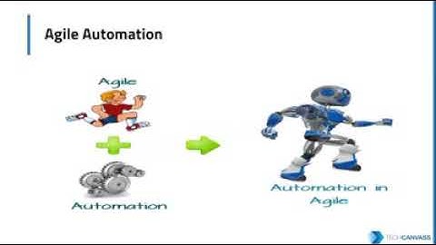 Automation testing with Selenium in Agile Projects