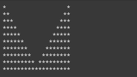 Learn Coding in Easy way #coding #short #whatsappstatus #Computer Science Engineer #clanguage