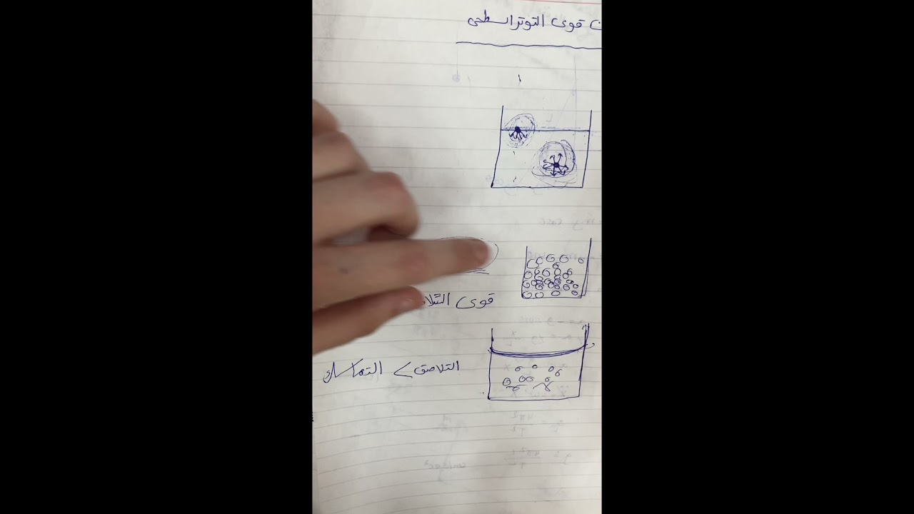 نظرية-تجربة تعيين قوة التوتر السطحى