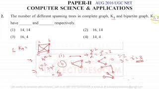 UGC NET August 2016 Computer Science Paper 2 Question 2 (Complete Graph)