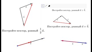 Сложение, вычитание векторов. Умножение вектора на число.