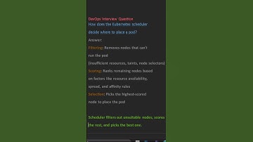 DevOps Interview Questions And Answers.#Devops #cloudcomputing #devopslife Kube Scheduler