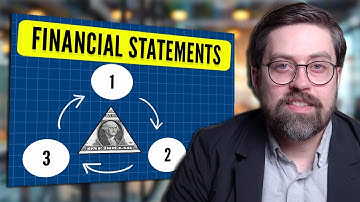 Master Financial Statements in 5 Mins!