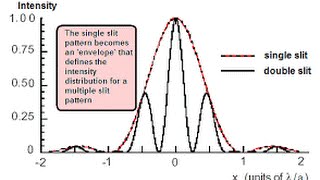 Week 12 Problem 1