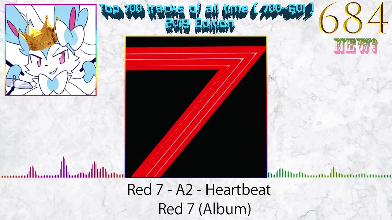 YouTubeで♫EARGASM♫ Top 800 tracks of all time (700~601) 【2019】を視聴