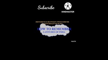 Learn Latitudes And Longitudes in 2 Minutes #shorts