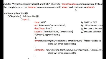 AJAX Asynchronous JavaScript and XML
