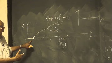 Nonlinear dynamics and chaos by V  Balakrishnan Lec 5, Part 4