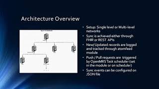 Introduction to Sync 2 0 Nov 2020