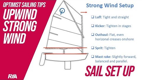 SAIL SET UP - STRONG WIND UPWIND - OPTIMIST SAILING TIPS James Parker Mowbray - RYA Optimist Coach