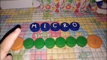 MICRO TEACHING -FINAL EXAM-