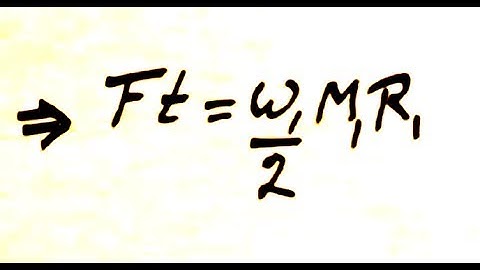 Final Solution Problem #8  - Rotating Discs not easy