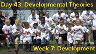 Developmental Theories: Psychoanalytic Viewpoint