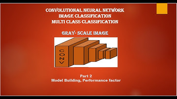 Convolutional Neural Network - Image Classification __ Multiclass __Gray Scale Images - Part2