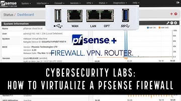 Cybersecurity Labs : How to install and configure a Pfsense firewall with Oracle VM Virtualbox