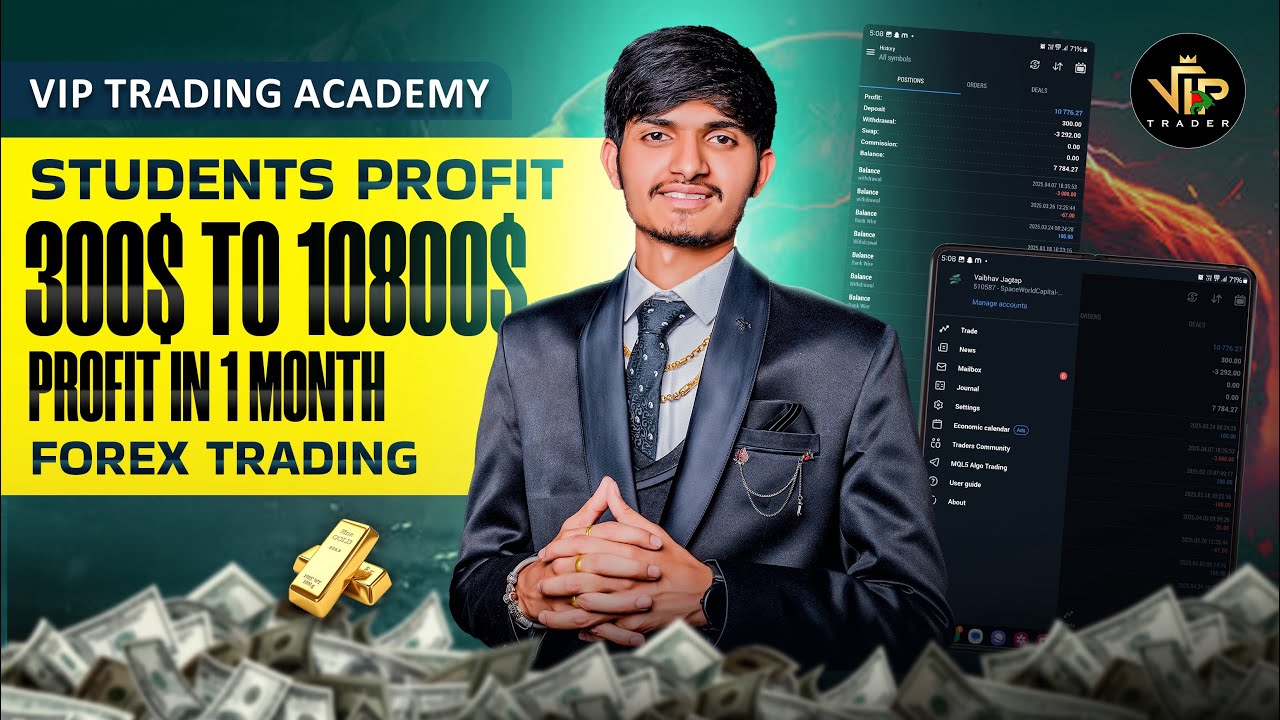 300$ - 10800$ PROFIT IN 1 MONTH | STUDENT PROFIT | VIP TRADING ACADEMY ...