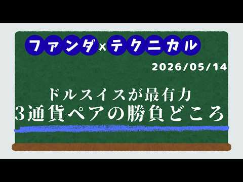 ドルストレート分析｜ドルスイスが最有力、ユーロドル・ポンドドルの勝負どころ【5/14】