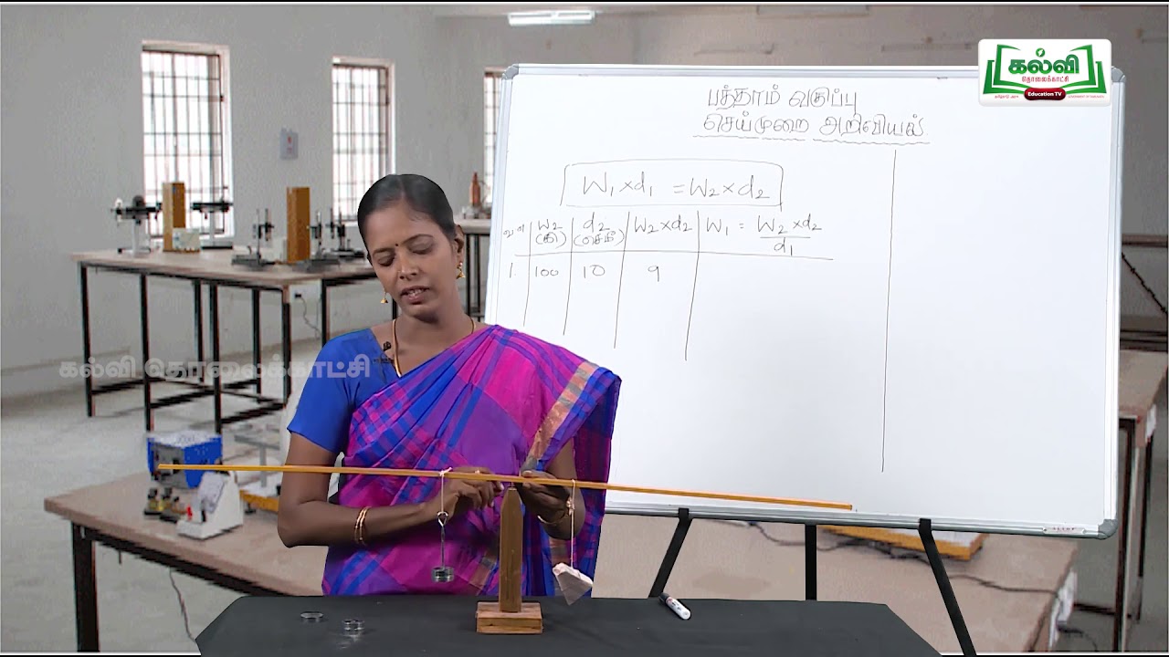 Class 10 | வகுப்பு 10 | ஆய்வுக் கூடம் | அறிவியல் | திருப்புத் திறன்களின் தத்துவம் | PART 1